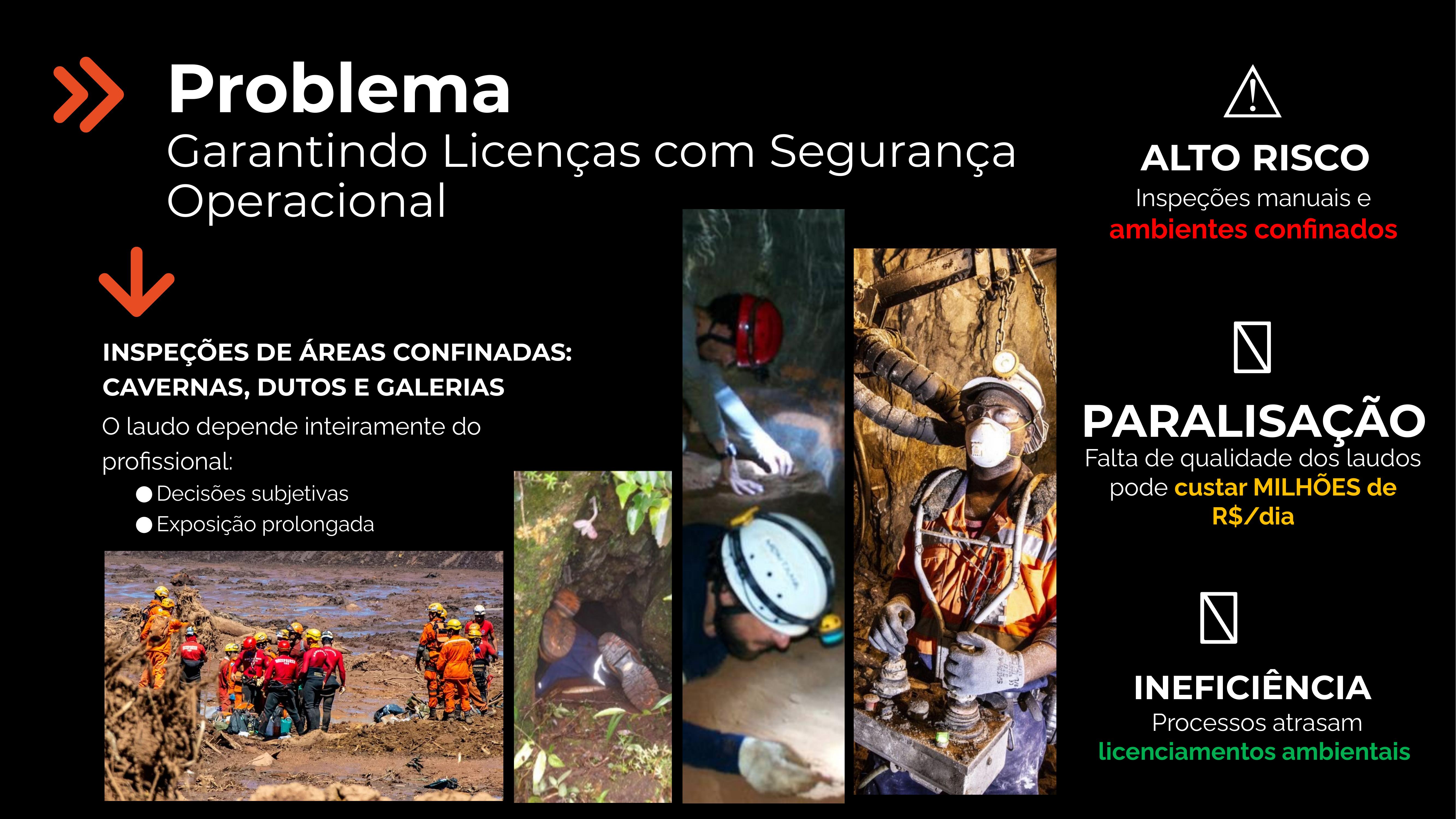 Inspeções manuais de cavernas, dutos e galerias